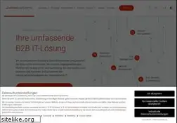 Sites similar to betasystems.com