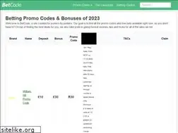 Sites similar to betcode.org.uk