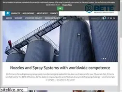 Sites similar to bete-nozzles.com