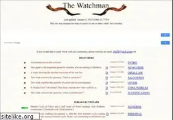 Sites similar to betemunah.org