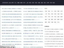 Sites similar to beterdik.com