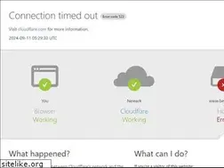 Sites similar to betfred.es
