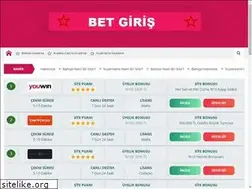 Sites similar to betgiris365.com