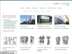 Sites similar to beth-filter.de