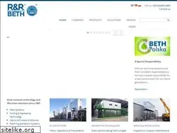 Sites similar to beth-polska.com