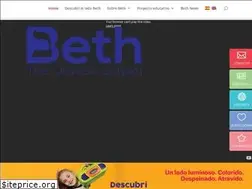 Sites similar to beth.org.ar