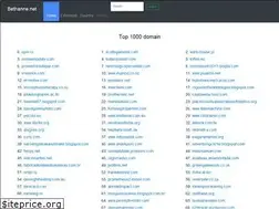 Sites similar to bethanne.net