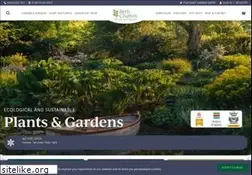 Sites similar to bethchatto.co.uk