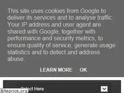 Sites similar to betheproblogger.blogspot.com