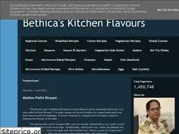 Sites similar to bethicad.blogspot.com