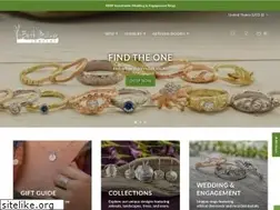 Sites similar to bethmillner.com