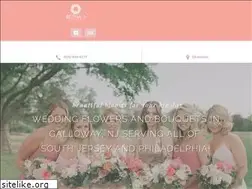 Sites similar to betinasatparkview.net