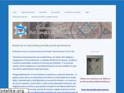 Sites similar to betjanuka.com