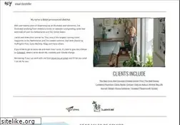 Sites similar to betje.com