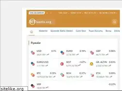 Sites similar to betlantis.org