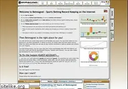 Sites similar to betmagnet.com