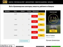 Sites similar to betobzor.com