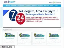 Sites similar to betonkesimi.com