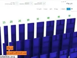 Sites similar to betonpoulad.com