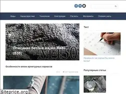 Sites similar to betonpro100.ru