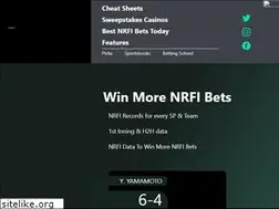 Sites similar to betprep.com