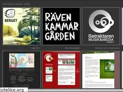 Sites similar to betraktaren.com