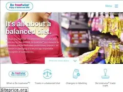 Sites similar to betreatwise.info
