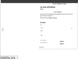 Sites similar to betscanner.it