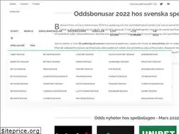 Sites similar to betsmart.se