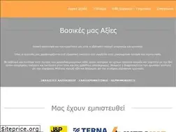 Sites similar to betsos.gr