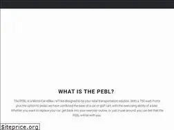 Sites similar to better.bike