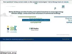 Sites similar to betterbuildingsbc.ca