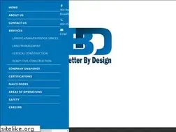 Sites similar to betterbydesignllc.com