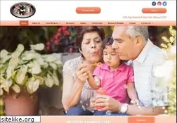 Sites similar to betterfamilylife.org