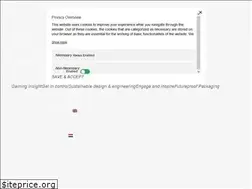 Sites similar to betterfuturefactory.com