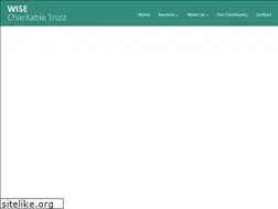 Sites similar to betterhomes.co.nz