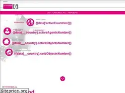 Sites similar to betterhomes.net