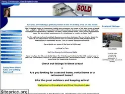 Sites similar to betternet.com