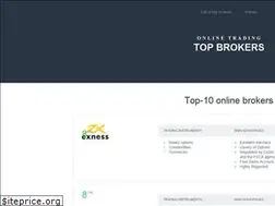Sites similar to betterworldbroker.com