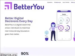 Sites similar to betteryou.ai