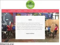 Sites similar to betties360.org