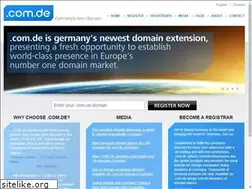 Sites similar to bettingonline.com.de