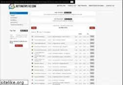 Sites similar to bettingtips1x2.com