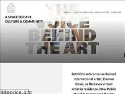 Sites similar to bettiono.com