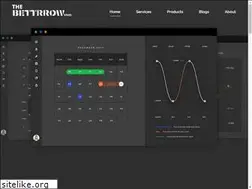 Sites similar to bettrrow.com