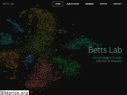 Sites similar to bettslab.org