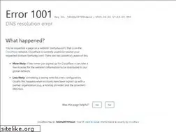 Sites similar to betturka.com