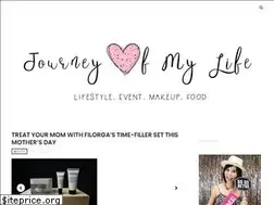 Sites similar to bettyjourney.com