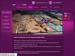 Sites similar to bettymodels.com