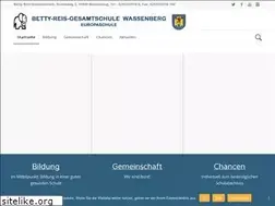 Sites similar to bettyreis.de